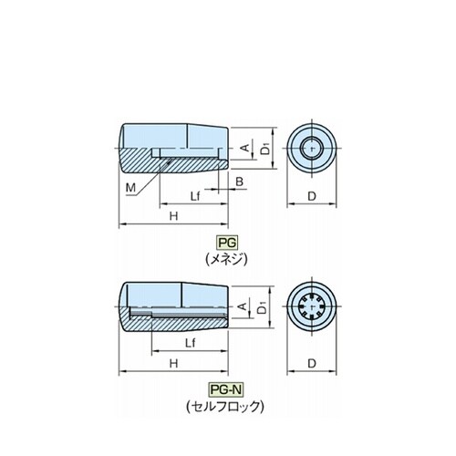 ピラーグリップPG PG40