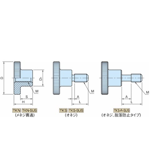 ナールドサムノブTKN・TKS TKS4