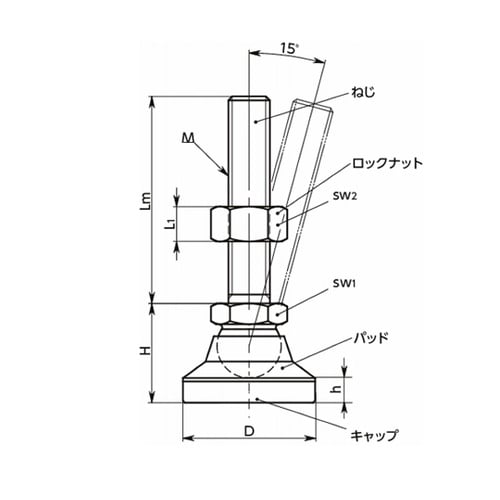 レベリングアジャスタ(おねじ)FDM/F