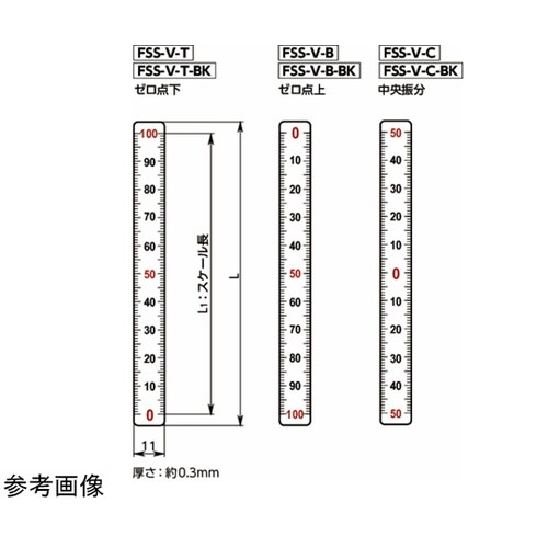 スケールステッカ(縦型) FSS−V F