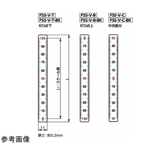 スケールステッカ(縦型) FSS−V F