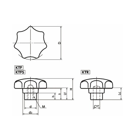 セブンロブノブ KTF・KTFS・KTR