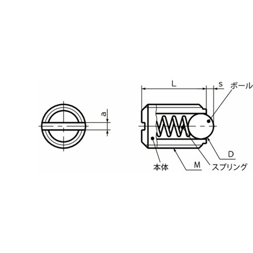 ミニボールプランジャ PBF PBF−1