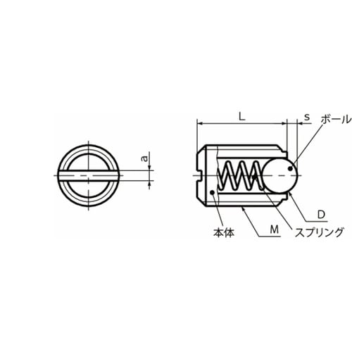 ミニボールプランジャ PBF PBF−8