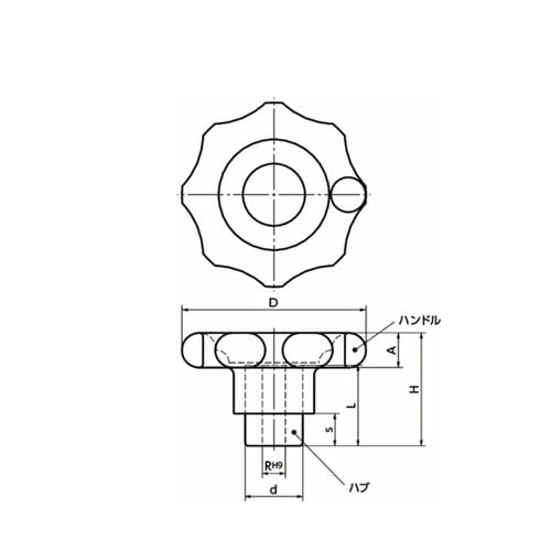 ミニプラハンドル PD PD−80