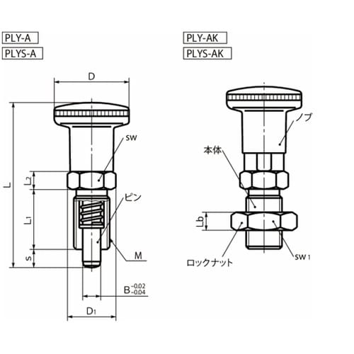 インデックスプランジャ PLY・PLYS