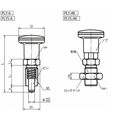 インデックスプランジャ PLY・PLYS