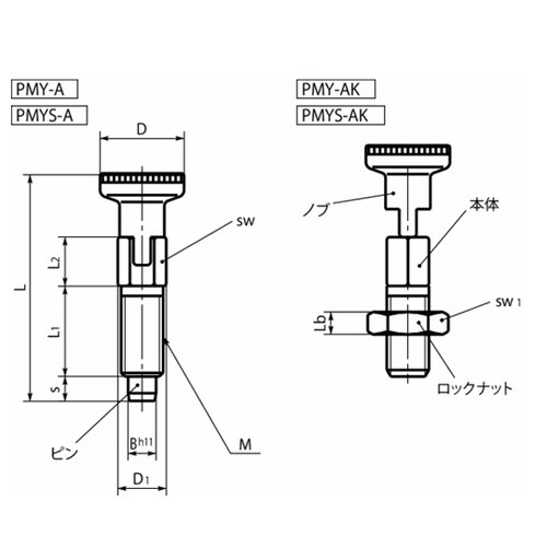 インデックスプランジャ PMY・PMYS