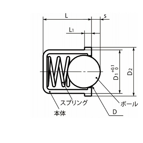 プレスフィットプランジャ PPR PPR