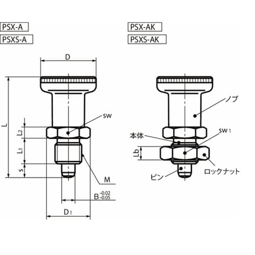 インデックスプランジャ PSX・PSXS