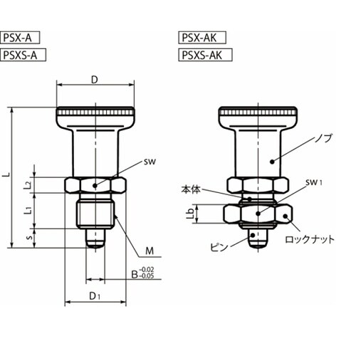 インデックスプランジャ PSX・PSXS