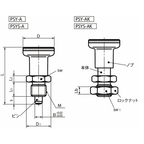インデックスプランジャ PSY・PSYS