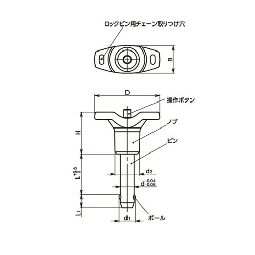 ボールロックピン・T字ノブタイプ PWB