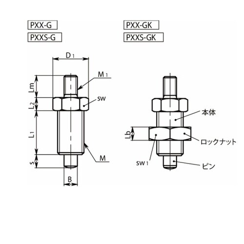 インデックスプランジャ(ノブなし) PX