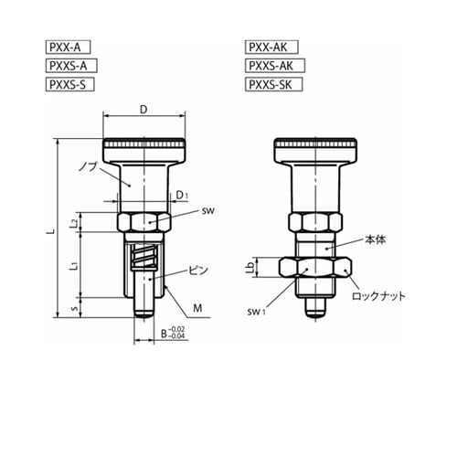 インデックスプランジャ(ノブつき) PX