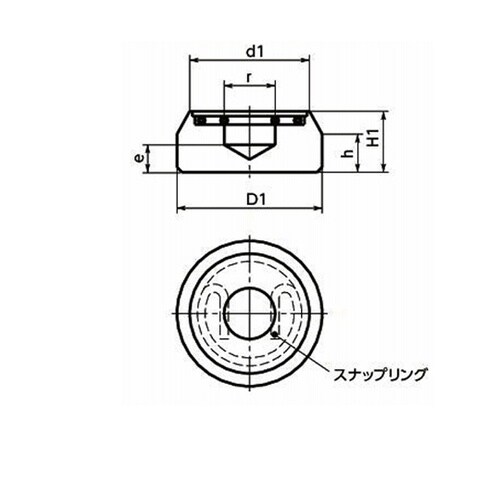 スラストパット STP・STP−A・ST
