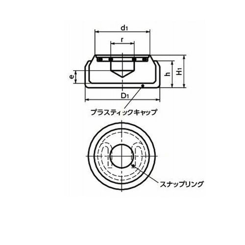 スラストパット STP・STP−A・ST