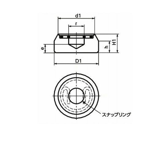 スラストパット STP・STP−A・ST