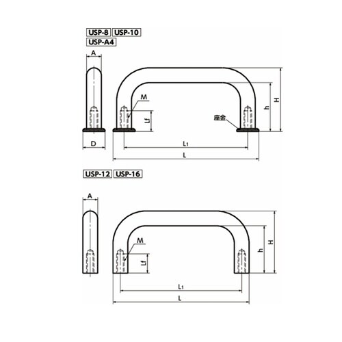 ステンレス取っ手 USP・USP−A4