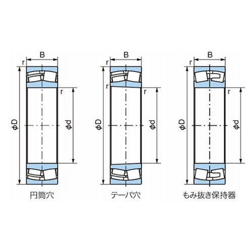 自動調心ころ軸受 22222K