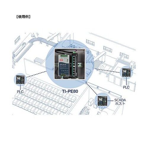 産業用PoEスイッチングハブ af/at