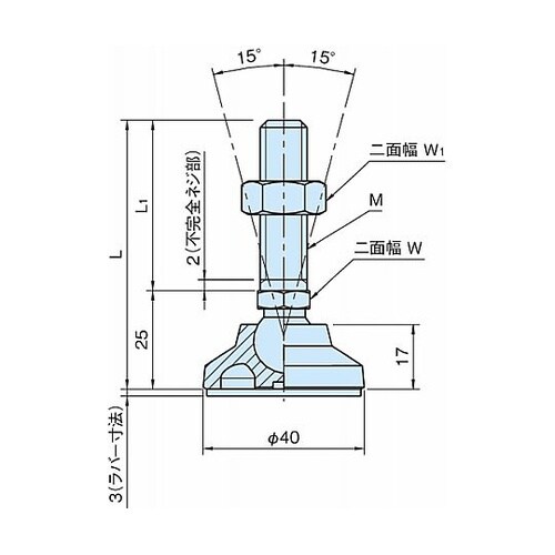 エンプラレベリングパッド LSA40・L