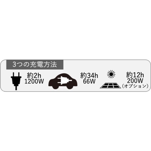 新ダイワ ポータブル電源