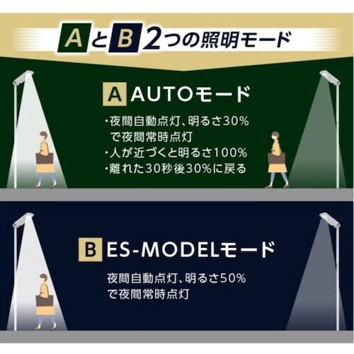 セフティー ソーラー防犯灯(サニーソライト)配線工
