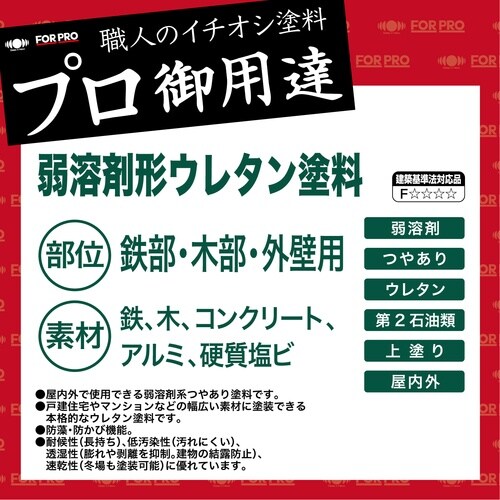 ニッぺ 弱溶剤形ウレタン塗料 FORPRO 4kg