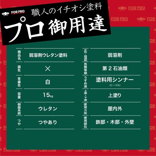ニッぺ 弱溶剤形ウレタン塗料 FORPRO 4kg
