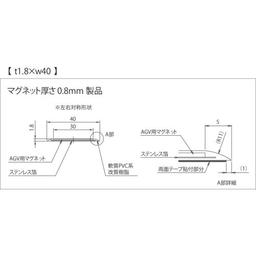 積水 AGV誘導用磁気テープ コーナータイプ AG