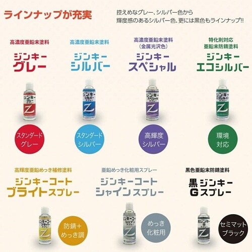 ニッぺ エーエスペイント サビ止め塗料 ジンキーシ