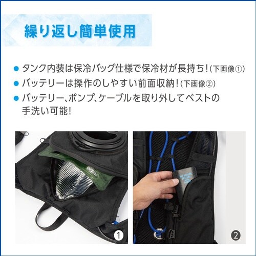 SIGMAX メディエイド アイシングギア アイス