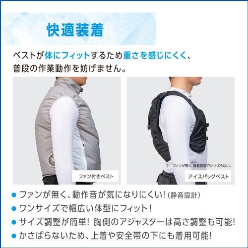 SIGMAX メディエイド アイシングギア アイス