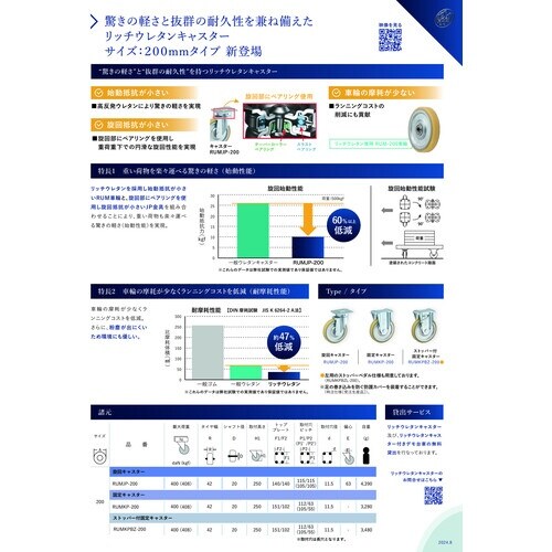 UKAI リッチウレタンキャスター 固定金具 RU