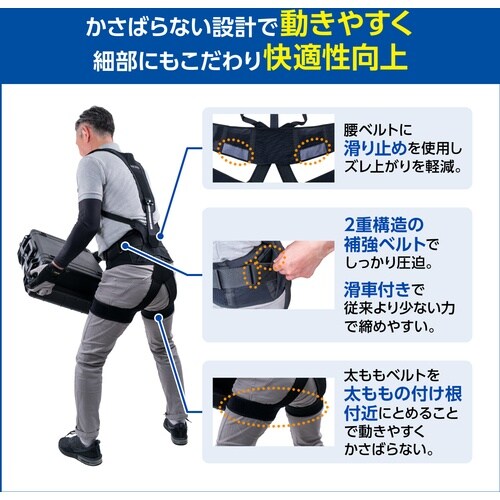 SIGMAX アシストスーツ メディエイド アシス