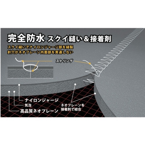 ネオプレーン 0503 防水ネオプレーングローブ