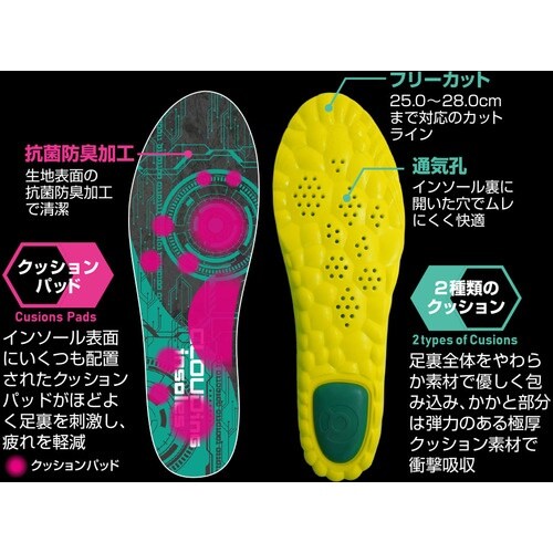 喜多 クラウディングインソール 極厚 グリーン フ