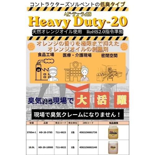 ディゾルビット 油・塗料・接着剤の剥がし剤 ヘビー
