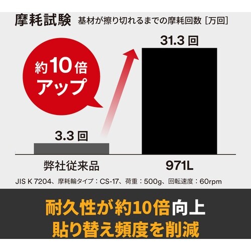 3M 超高耐久ラインテープ 971L 赤 100m