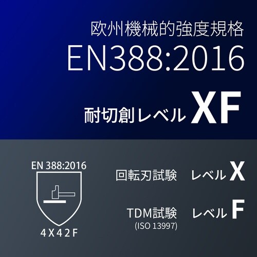 トワロン 耐切創手袋 MagneXTSURUGI