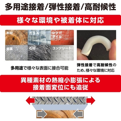 LOCTITE PRO建築用接着剤 インスタントタ