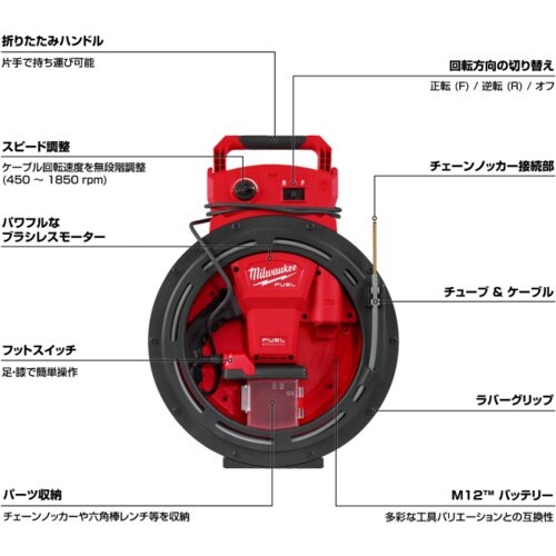 milwaukee M12 FUEL 高速配管清掃