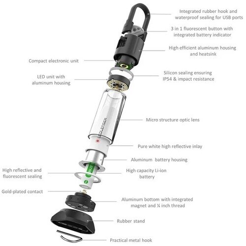 LEDLENSER LEDランタン ML6 War