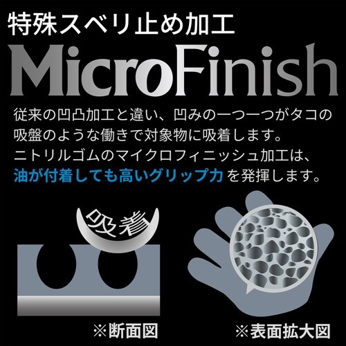 トワロン 耐切創手袋 アクティブグリップTANTO