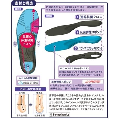 アシマル 靴の中敷き セーフクッション 26.0−