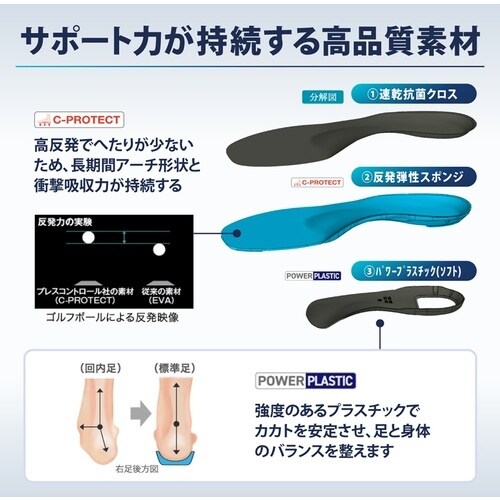 アシマル 靴の中敷き セーフクッション 26.0−