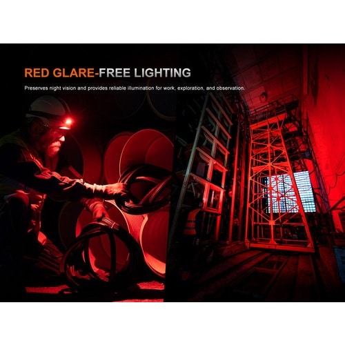 FENIX LEDヘッドライトHM61RV3.0