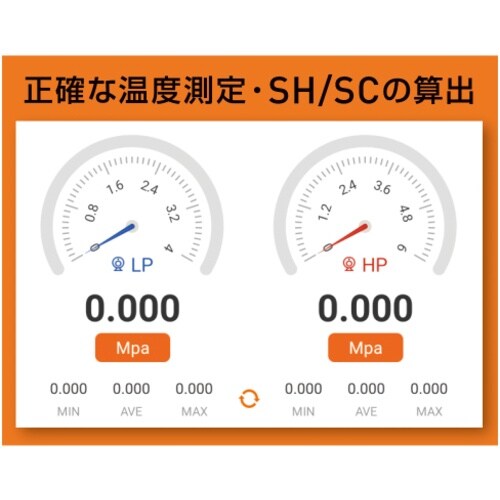 Asada 温度クランプIPT−01S