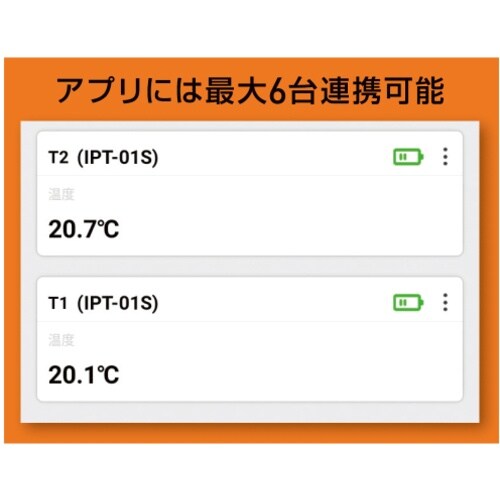 Asada 温度クランプIPT−01S